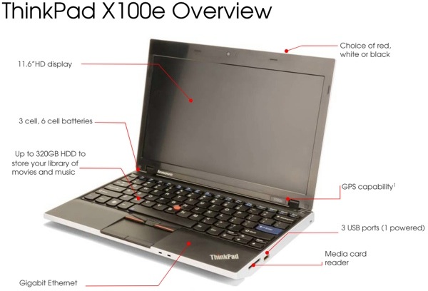 Lenovo ThinkPad X100e: бизнес-нетбук на платформе AMD Neo