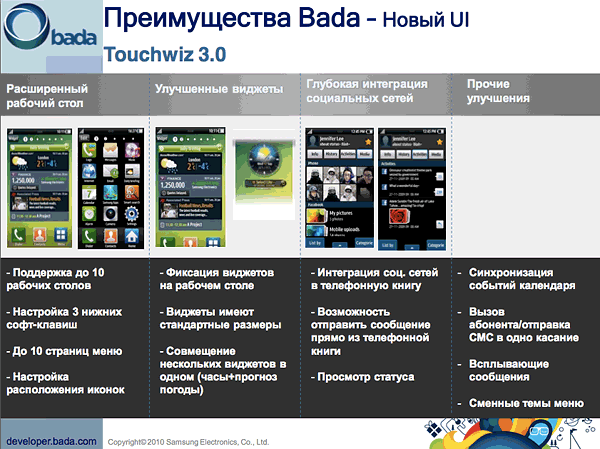 Мобильная платформа Samsung Bada: новые подробности-4