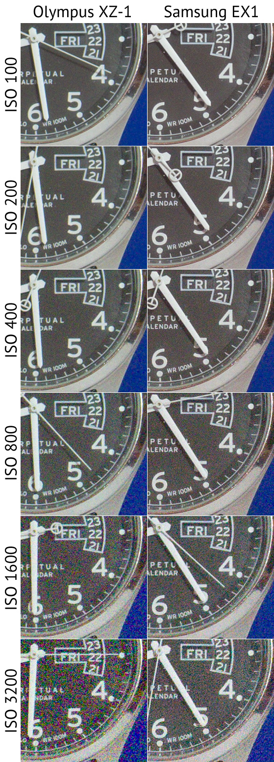 Обзор высококлассного компактного фотоаппарата Olympus XZ-1 -12