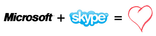 Зачем Microsoft нужен Skype?