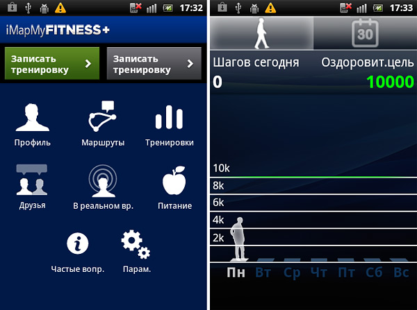 Беглый обзор защищённого смартфона Sony Ericsson XPERIA Active -9