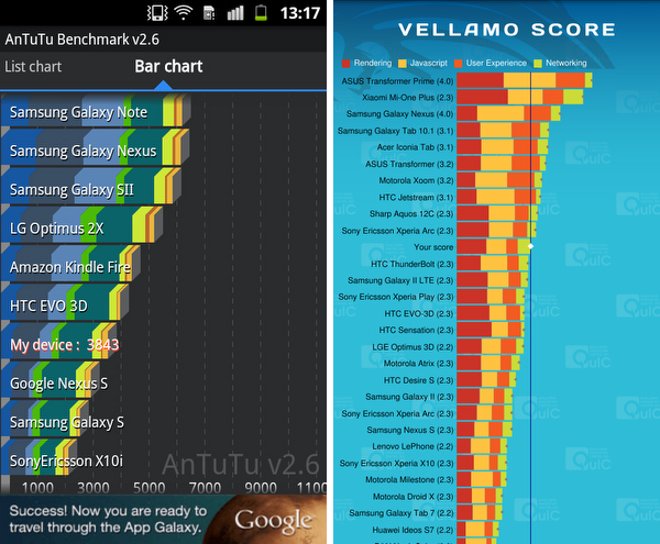 Обзор Android-смартфона Samsung Galaxy W -5