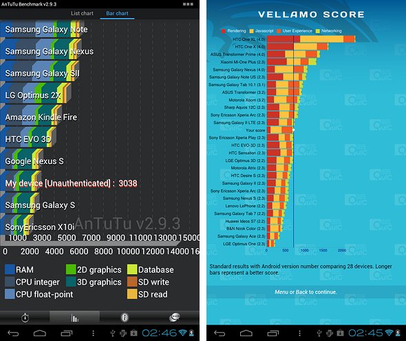 Обзор Android-планшета IconBIT NetTAB MATRIX -12