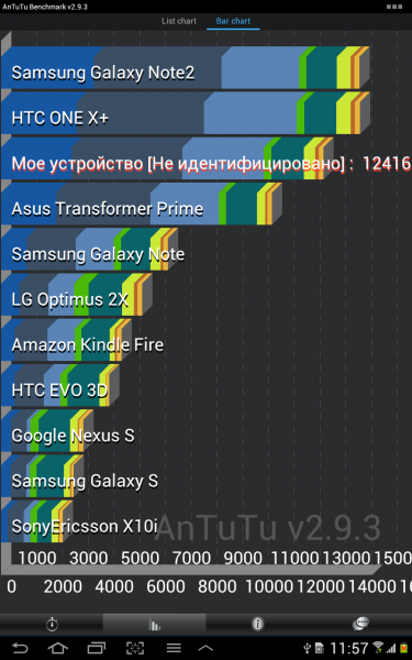 Обзор планшета Samsung Galaxy Note 10.1-29