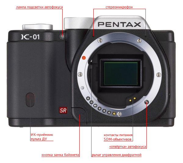 Подробный обзор беззеркальной камеры Pentax K-01 -5