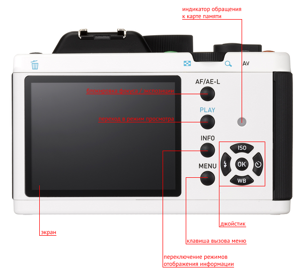 Подробный обзор беззеркальной камеры Pentax K-01 -7