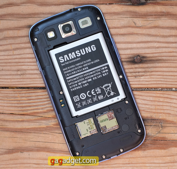 Подробный обзор Android-смартфона Samsung Galaxy S III (GT-i9300) -7