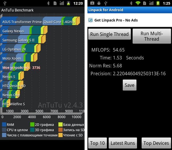Обзор Android-смартфона Huawei U8860 Honor -10