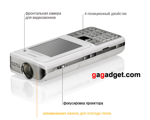 MobileProjectorPhone2.jpg