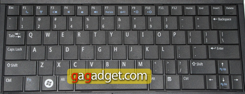 Академический интерес: обзор 12-дюймового ноутбука Dell Inspiron Mini 12-18