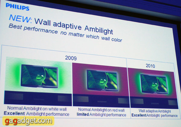 Презентация ЖК-телевизоров Philips 2010 года: репортаж-4
