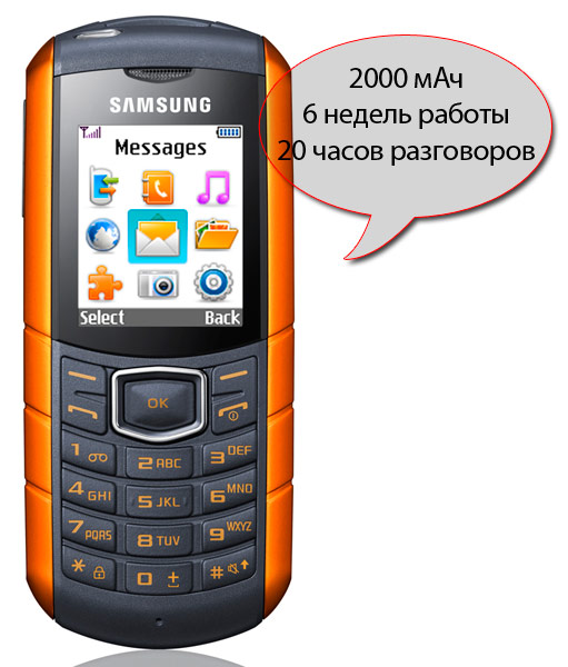 Samsung E2370: незамеченный боец MWC 2010
