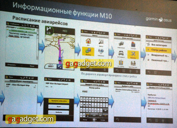 Попытка номер два: Garmin-Asus M10 официально представлен в Украине-8