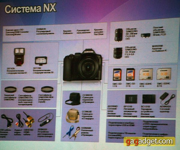 Презентация камер Samsung 2010 года: NX10 и ее свита-8