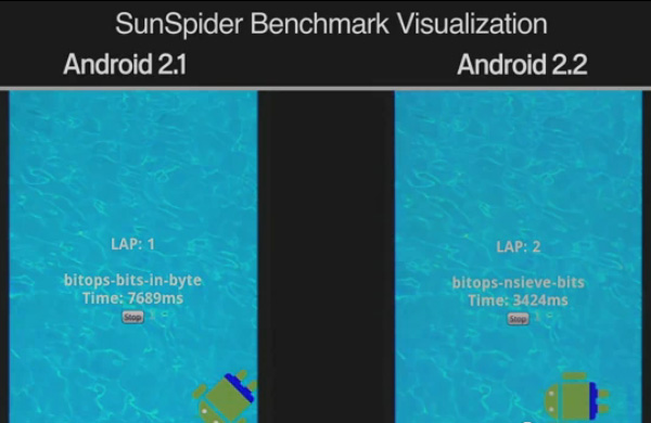 Android Froyo: что нового в версии 2.2 (видео)-3