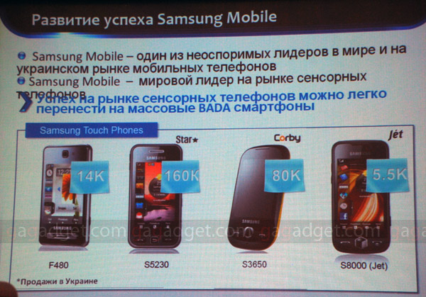 Samsung объявляет конкурс для разработчиков Bada  и планирует продать до конца года 50 000 bada-устройств в Украине