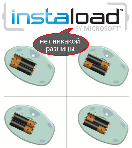 Microsoft Instaload: революция в производстве батареек