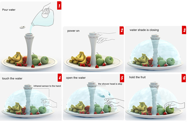 Water Shade: концептуальная водяная защита для свежих фруктов-5