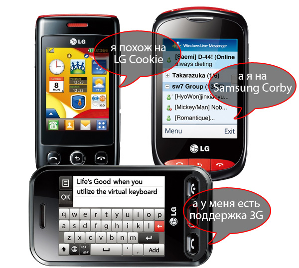 Три сенсорных телефона LG Wink: в погоне за Samsung Corby
