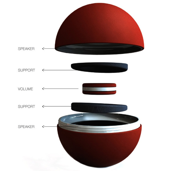 Ecoball: концепт портативных стереодинамиков с солнечной батареей-2