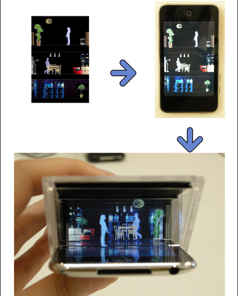 i3DG: прототип карманного 3D-кинотеатра (видео)-3
