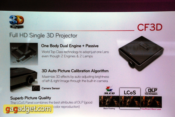 Проекторы LG на CES, включая первый в мире 3D-проектор CF3D-3