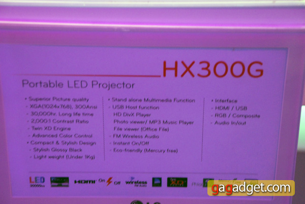 Проекторы LG на CES, включая первый в мире 3D-проектор CF3D-6