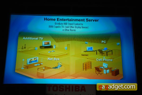 Toshiba CELL TV: ЖК-телевизор с революционными возможностями-11