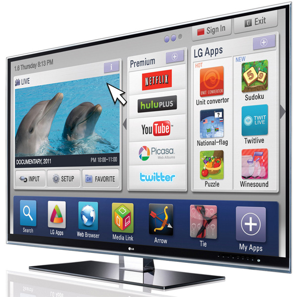 LG Smart TV на выставке CES 2011 и с чем его едят