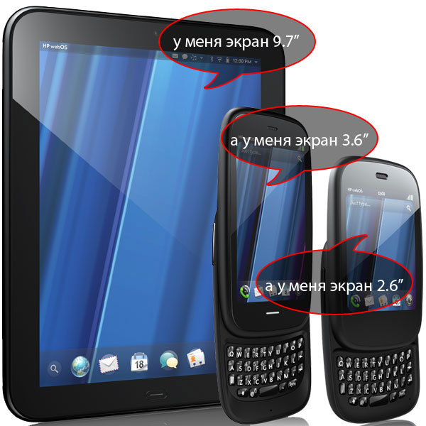 HP WebOS: новое пришествие, планшет TouchPad и смартфоны Pre3 и Veer