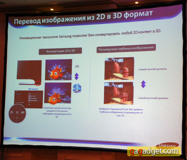 Дизайн прежде всего: репортаж с презентации линейки мониторов Samsung 2011 года-8