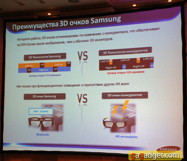 Дизайн прежде всего: репортаж с презентации линейки мониторов Samsung 2011 года-9