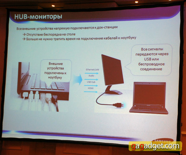 Дизайн прежде всего: репортаж с презентации линейки мониторов Samsung 2011 года-20