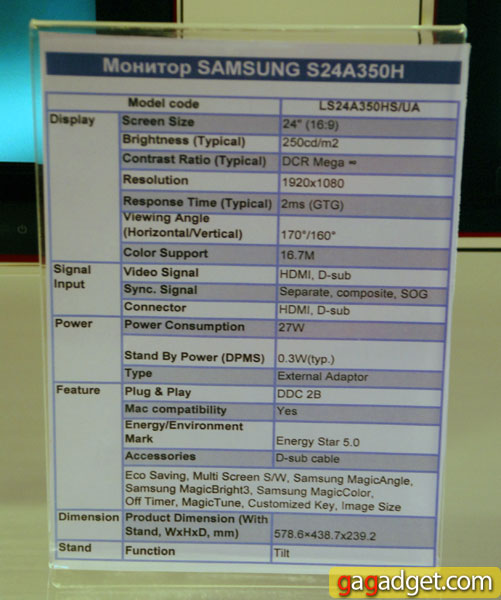 Дизайн прежде всего: репортаж с презентации линейки мониторов Samsung 2011 года-24