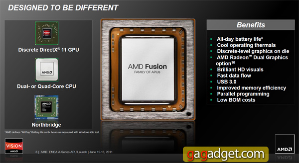 Презентация процессоров AMD семейства Llano: фоторепортаж-8