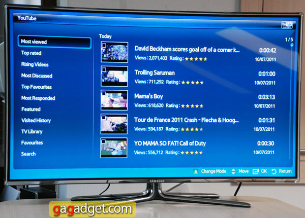 Видеообзор 3D-телевизора Samsung UE40D7000 с пакетом SmartTV-30