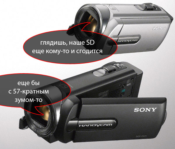 Видеокамеры Sony Handycam SX21E и SR21E: стандартное разрешение и 57-кратный оптический зум