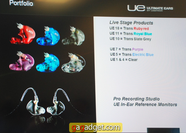 Арматурные наушники Ultimate Ears: за что музыканты платят 1500 долларов?-4