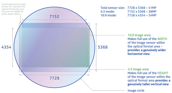 Nokia 808 PureView: сколько в ней настоящих мегапикселей? Примеры снимков.-2