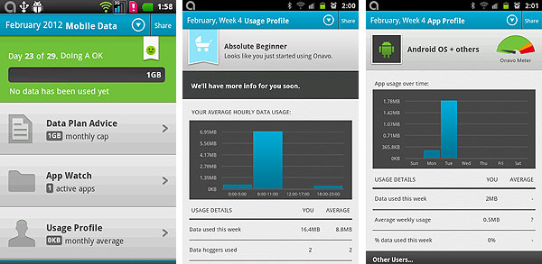 Android-гид: Onavo — полезное приложение для подсчета трафика