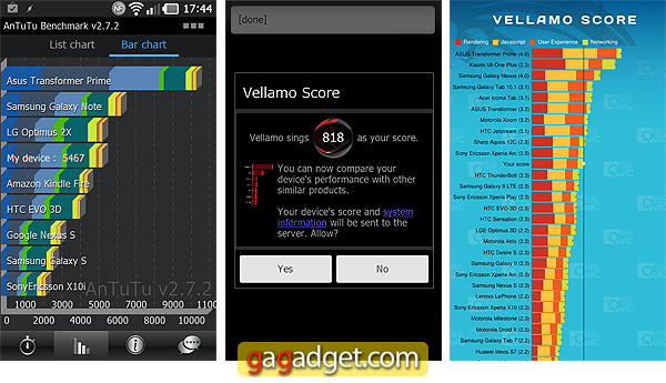 Что носит дьявол: обзор Android-смартфона PRADA 3.0 (LG P940)-11