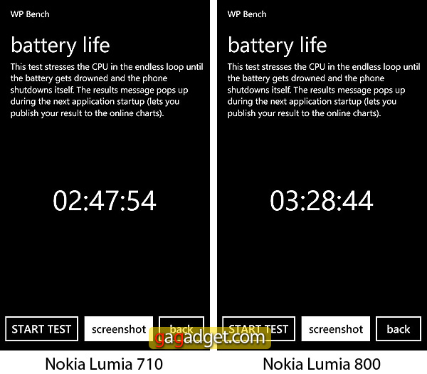 Самые красивые Windows-смартфоны: парный обзор Nokia Lumia 710 и Lumia 800 (видео)-22