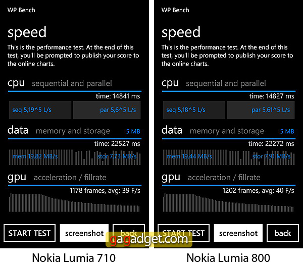 Самые красивые Windows-смартфоны: парный обзор Nokia Lumia 710 и Lumia 800 (видео)-23