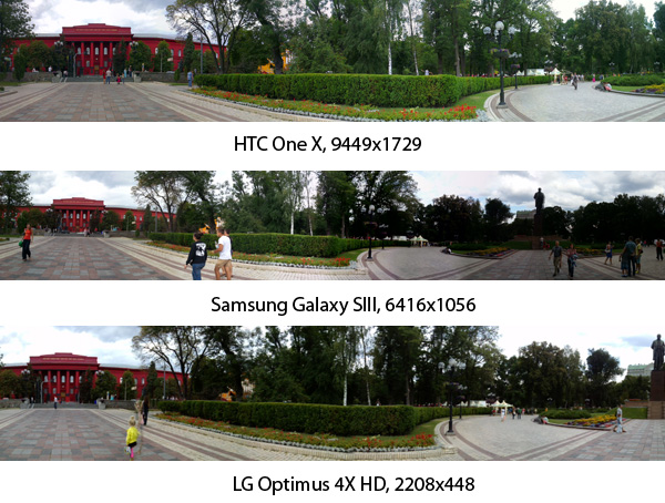 Королевская битва: сравнительный обзор смартфонов HTC One X, LG Optimus 4X HD и Samsung Galaxy S III -4