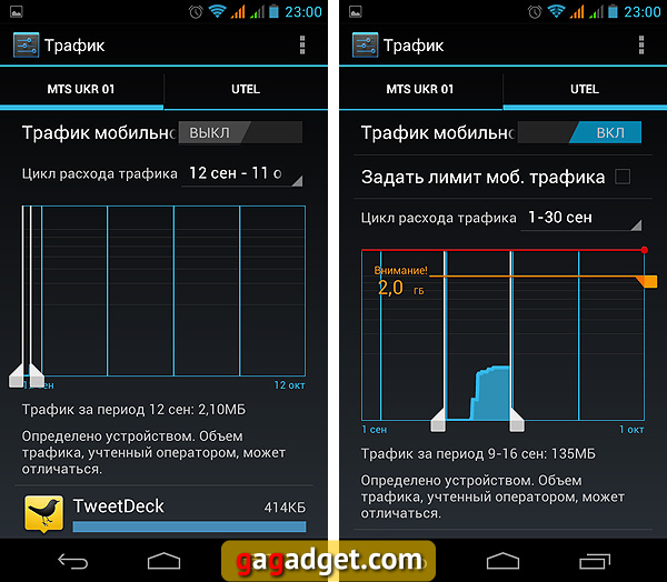 Дважды Android: обзор Acer Liquid Gallant E350 Duo с двумя SIM-картами-10