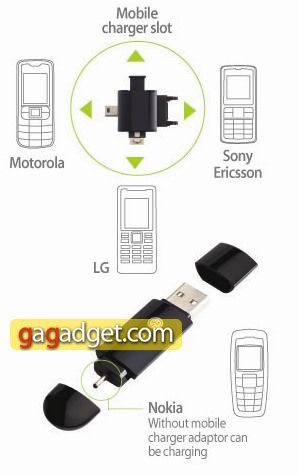Vaccine USB и USB Mobile Charger — новые накопители LG-2