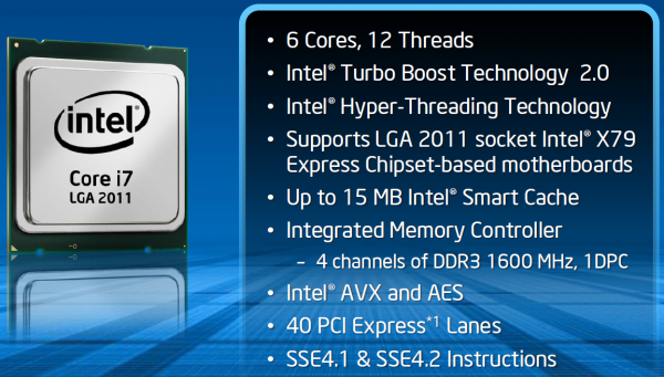 Шестиядерники второго поколения Intel Core i7-3930K и Core i7-3960X-4