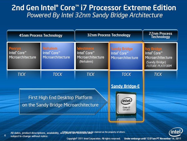 Шестиядерники второго поколения Intel Core i7-3930K и Core i7-3960X-5