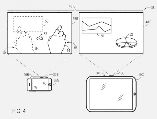 Apple встроит пико-проекторы с поддержкой мультитач в iPhone, iPad и Mac-4