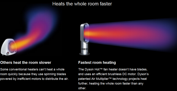 Dyson Hot: вентилятор и обогреватель в одном-3